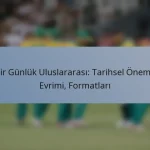 Bir Günlük Uluslararası: Tarihsel Önemi, Evrimi, Formatları