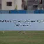 T20 Mekanları: İkonik stadyumlar, Koşullar, Tarihi maçlar