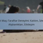 Test Maçı Taraftar Deneyimi: Katılım, İzleme Alışkanlıkları, Etkileşim