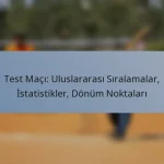 Test Maçı: Uluslararası Sıralamalar, İstatistikler, Dönüm Noktaları